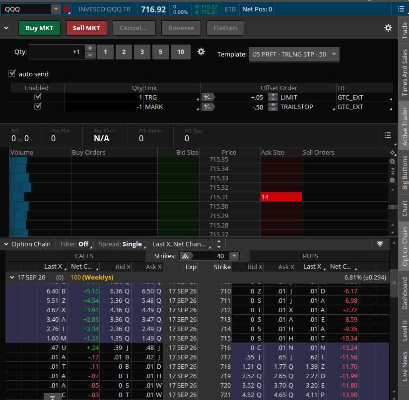 Thinkorswim Active Trader and Option Chain bracket setup